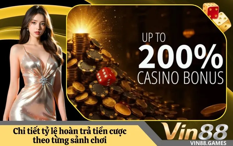 Chi tiết tỷ lệ hoàn trả tiền cược theo từng sảnh chơi